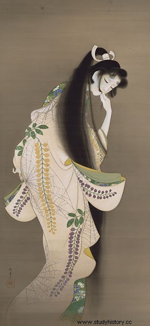 Uemura Shōen, pintora de mujeres 