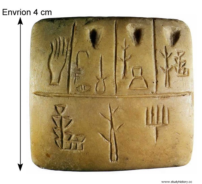 紀元前 10,000 年から 2,000 年頃。 J.-C.:メソポタミアの最初の文明 