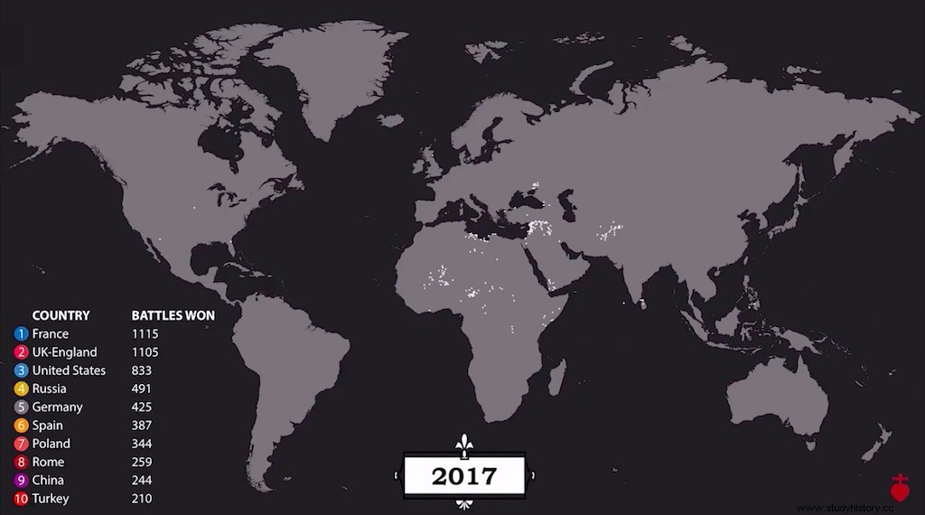 Фильм, показывающий войны и сражения за последние 4500 лет. 