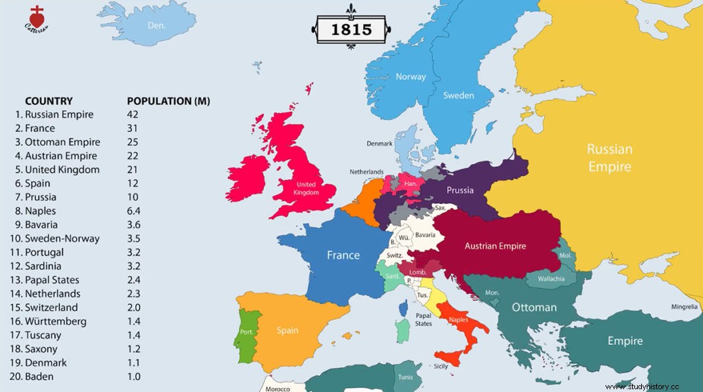 ヨーロッパの国々の国境は毎年こうして変わっていく 