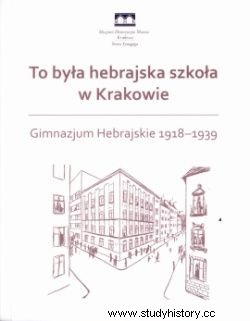 Чему учили детей в еврейской школе во Второй Польской республике? 