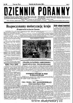 ¿Cuánto costaba la gasolina en la Polonia de antes de la guerra y por qué era tan cara? 