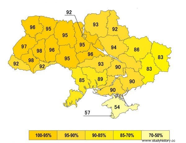 Когда на самом деле была основана Украина? 