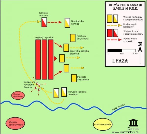 Batalla de Cannas en 216 a. C. La mayor matanza del mundo antiguo 