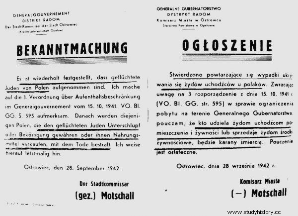 Héroes polacos salvando judíos. Tres pruebas conmovedoras del heroísmo polaco ante el Holocausto 