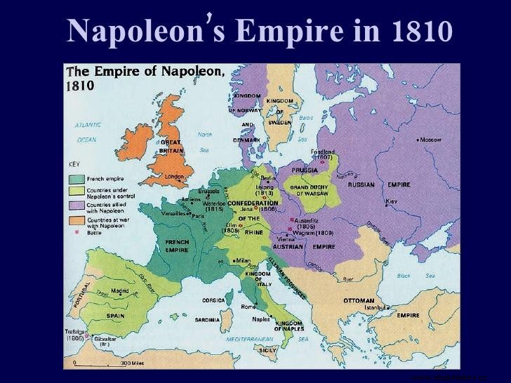 La notable influencia de Napoleón en Europa y el mundo 