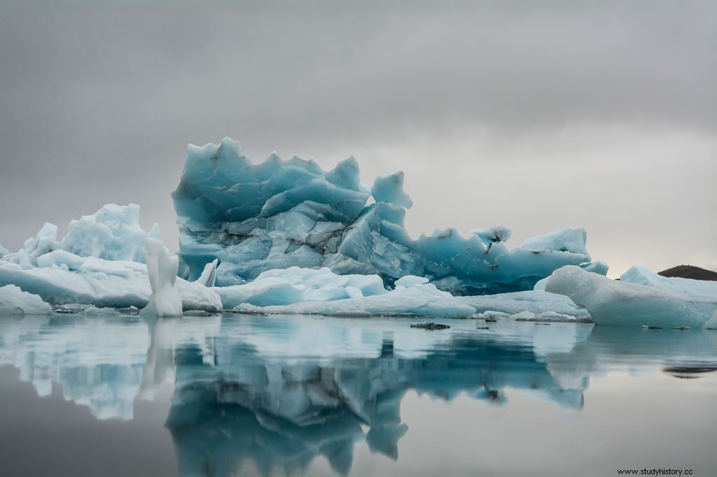 Impacto del cambio climático en los pueblos indígenas del Ártico 