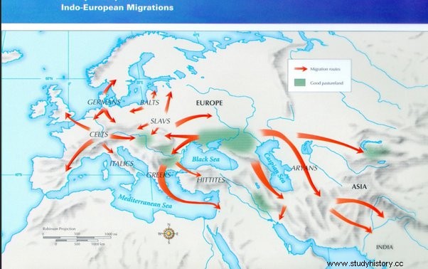 神話:インド神話とギリシャ神話の簡単な比較 