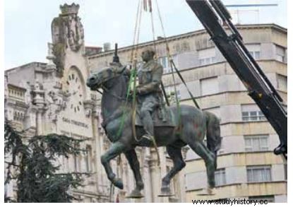 Ejercicios sobre la Guerra Civil Española - con comentarios 