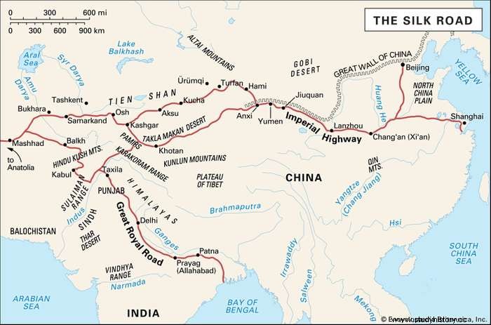 Historia védica de Asia Central:desde Savitri-Satyavan hasta el surgimiento de los reinos budistas 