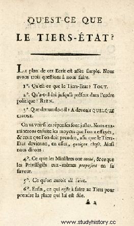 Французское общество в 1789 году 