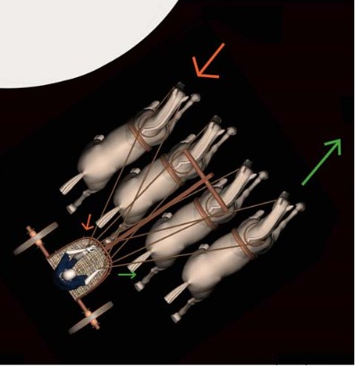 로마의 경주용 전차가 도로 이탈을 피한 방법 