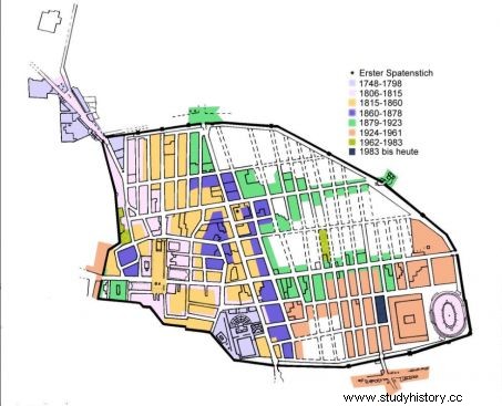 Anunciadas nuevas excavaciones de alta tecnología en Pompeya 