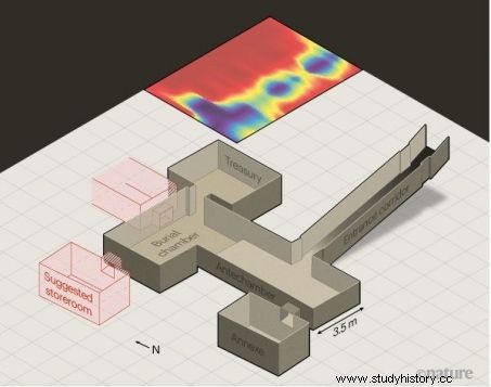 Гробница Тутанхамона:в неопубликованном отчете упоминаются загадочные потайные камеры 