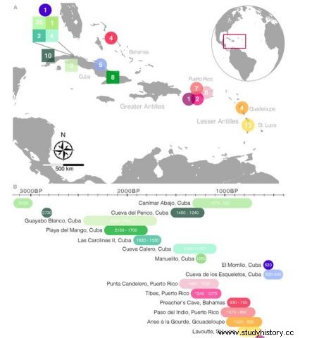 고대 DNA는 카리브해에 어떻게 사람이 살았는지 보여줍니다 