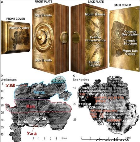 No, los científicos no han desvelado los secretos de la misteriosa máquina de Antikythera 