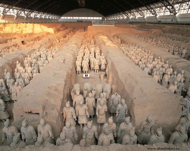 Tumba de Qin | Historia, ejército de terracota y hechos 