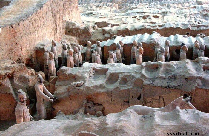 Tumba de Qin | Historia, ejército de terracota y hechos 