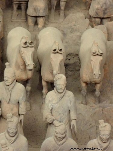 Tumba de Qin | Historia, ejército de terracota y hechos 