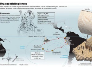 Túpac Yupanqui:El Navegante Inca 