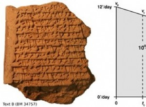 Tablillas cuneiformes con cálculos astronómicos sobre la órbita de Júpiter. 