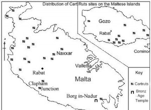 Cart Ruts, los surcos prehistóricos en el suelo rocoso de Malta 