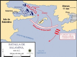 When archaeologists found the place of the initial position of the Greek ships in the Battle of Salamis 