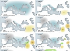 Revelados los orígenes genéticos de los primeros agricultores del mundo 