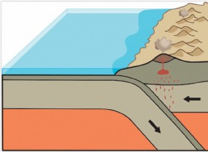 Pequeños circones encontrados en Sudáfrica sugieren que la tectónica de placas comenzó hace 3.800 millones de años 