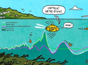 Феномен «мертвой воды» мог стать причиной поражения Клеопатры и Марко Антонио в Аччо, согласно новому исследованию 