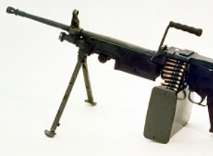 FN Minimi M249 SAW 