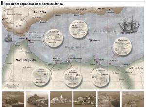 The remains of the Spanish empire 