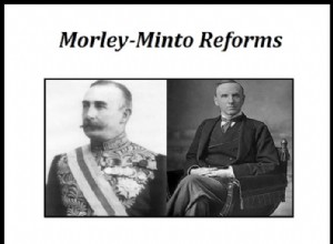 Marley-Minto Reforms Act increased communalism in India 