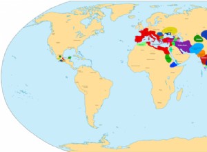 World Map 100 B.C.E. 