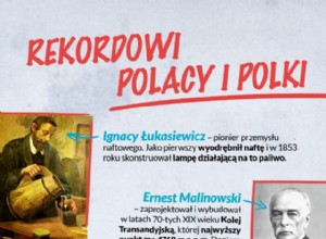 Polish records. You can really be proud of these compatriots 