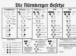 Nazi arithmetic. How many percent of Jewish blood was enough to be considered a Jew in the Third Reich? 