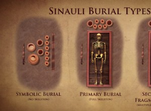 Secreto de Sinauli decodificado 