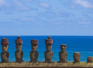 The inhabitants of Easter Island would have survived climate change 