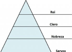 sociedad feudal 