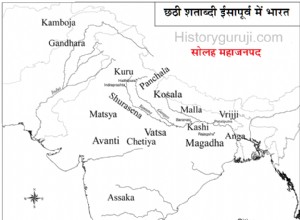 India in the Sixth Century BCE:Sixteen Mahajanapadas (India in the Sixth Century BCE:Sixteen Mahajanapadas) 