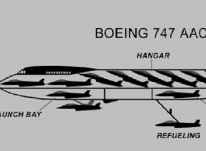 El  portaaviones  volador de Boeing... ¡Un arma de alcance global! 