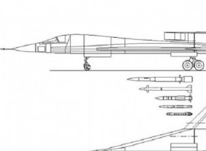 Secret MiG 701 program, the replacement that did not get to… 